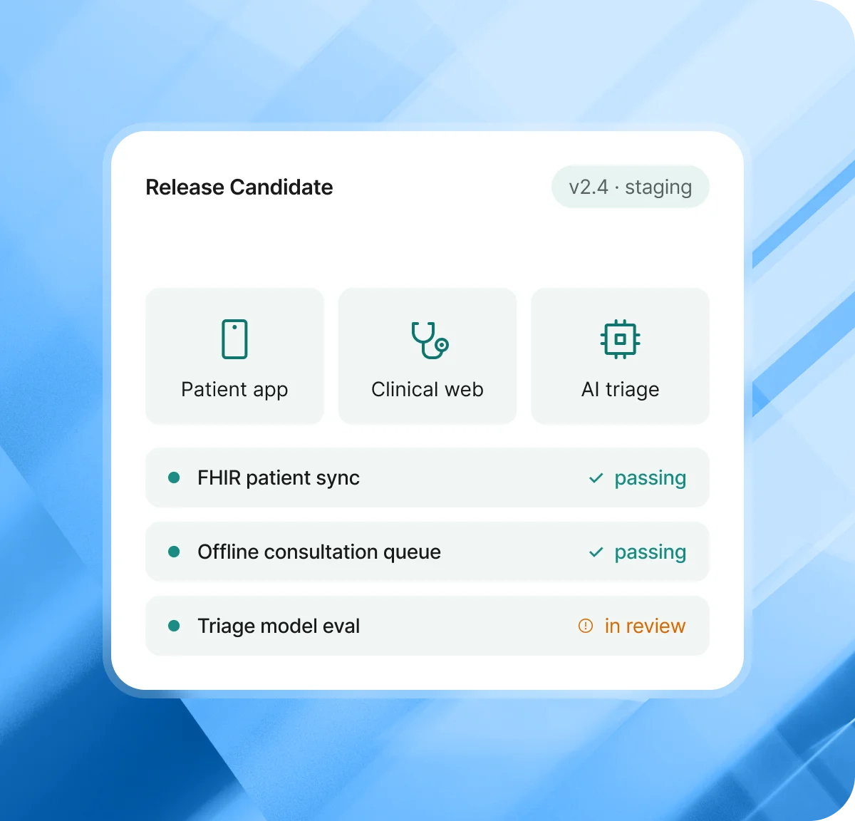 Healthcare software release candidate dashboard