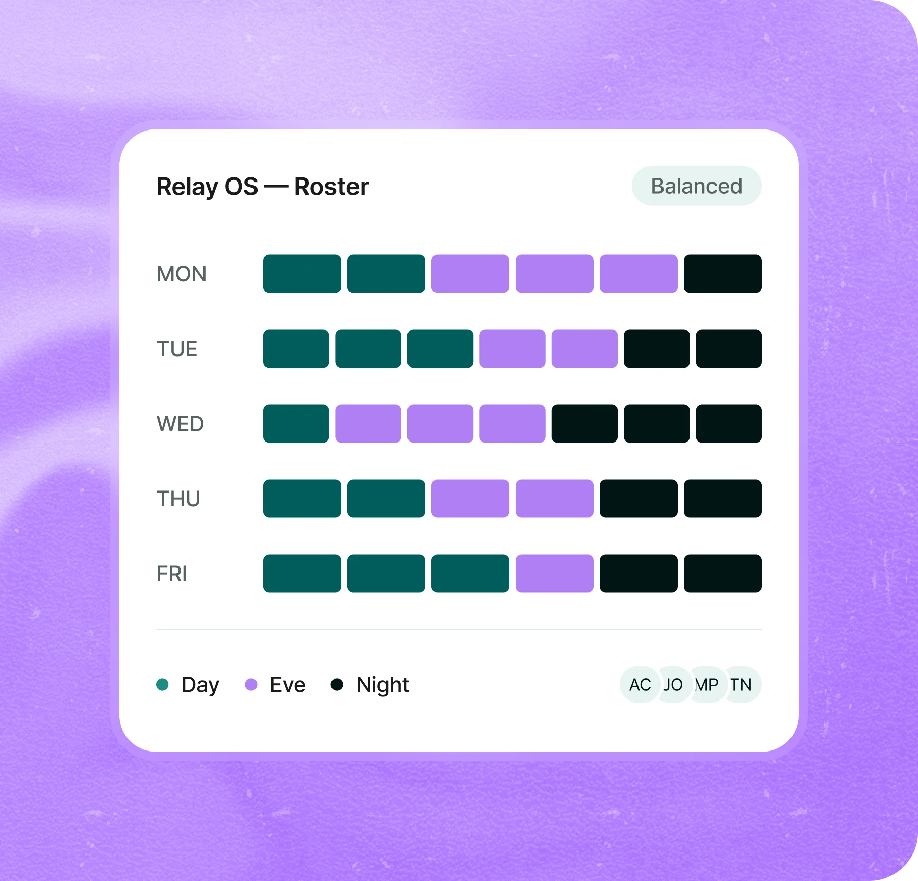LifeDev healthcare workforce scheduling interface