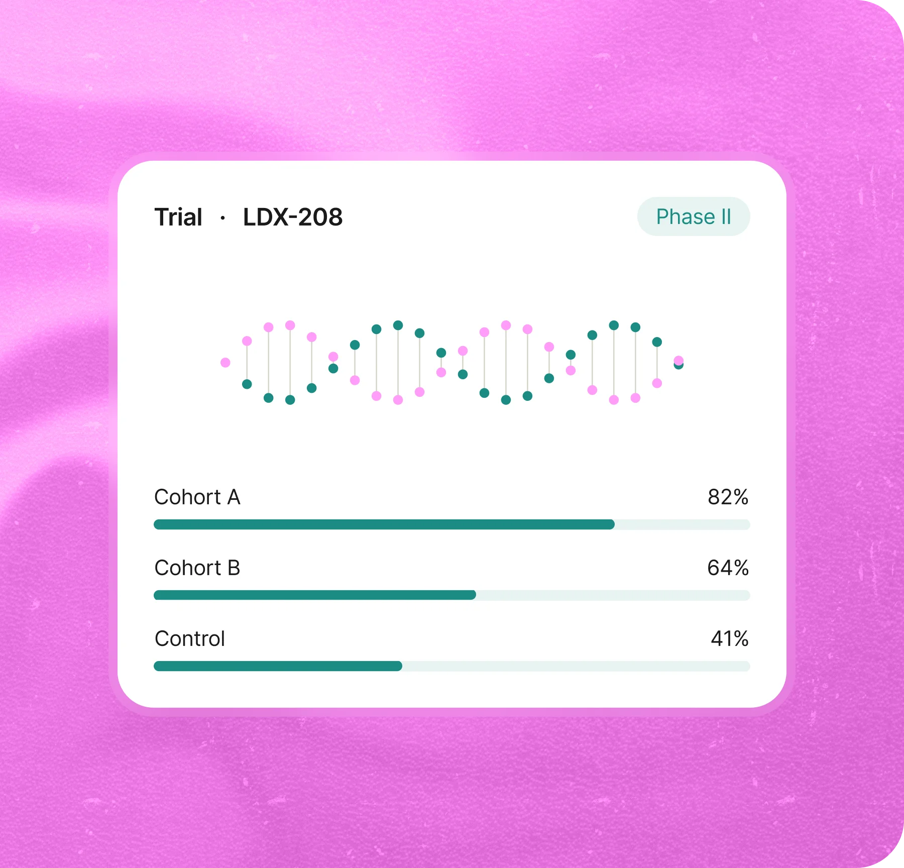 LifeDev research and product development interface